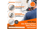 SDS Plus Bohrer mit Kreuzschneide und Doppelwendel