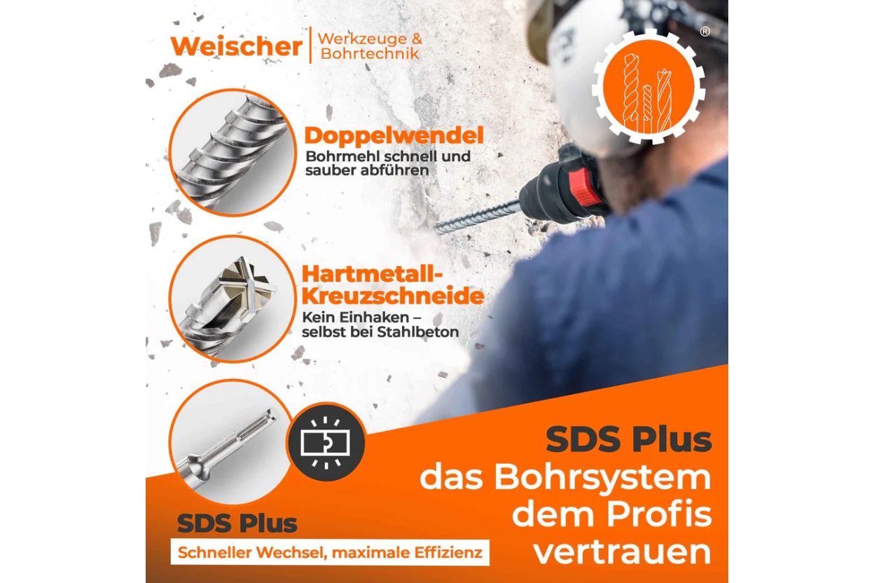SDS Plus Bohrer mit Kreuzschneide und Doppelwendel